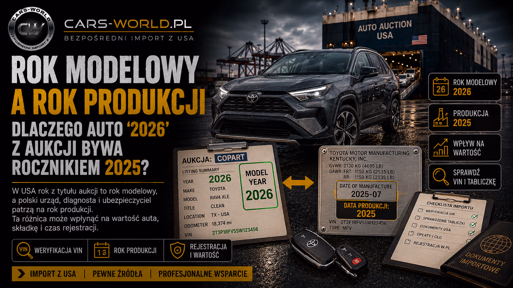 Rok modelowy, a rok produkcji – dlaczego auto „2026" z aukcji bywa rocznikiem 2025