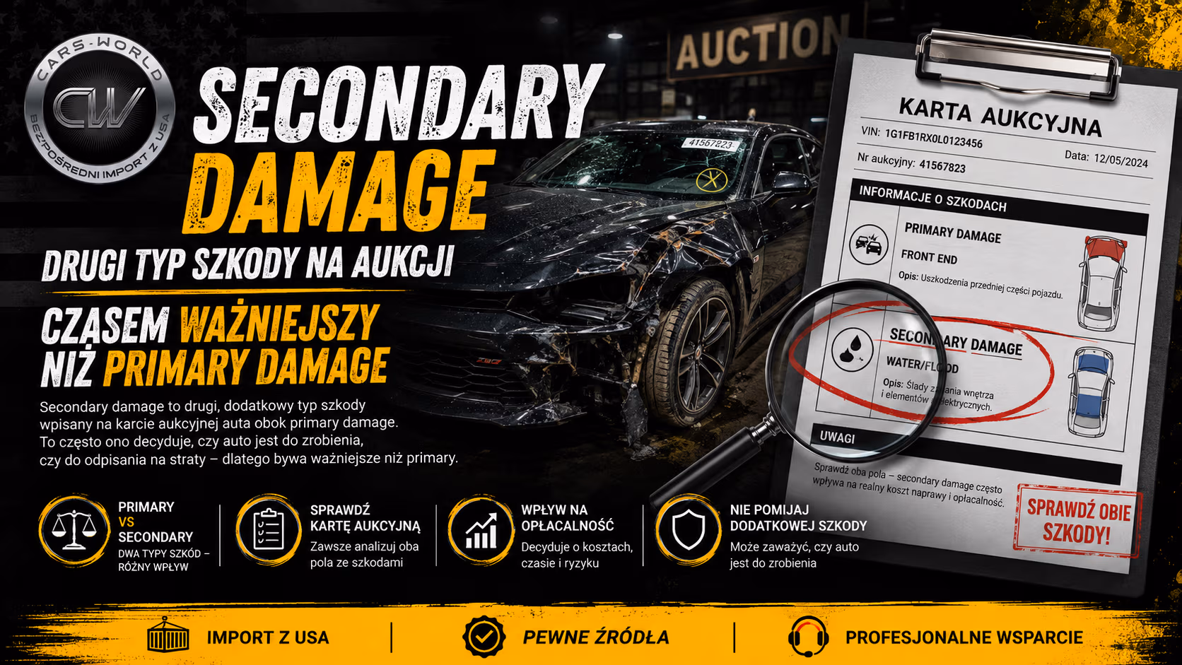 Secondary damage – co oznacza drugi typ szkody na aukcjach z USA?