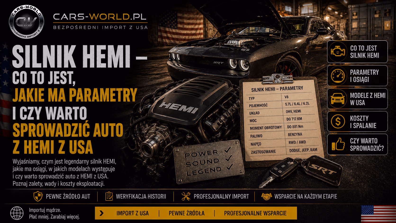 Silnik HEMI – co to jest, jakie ma parametry i czy warto sprowadzić auto z HEMI z USA