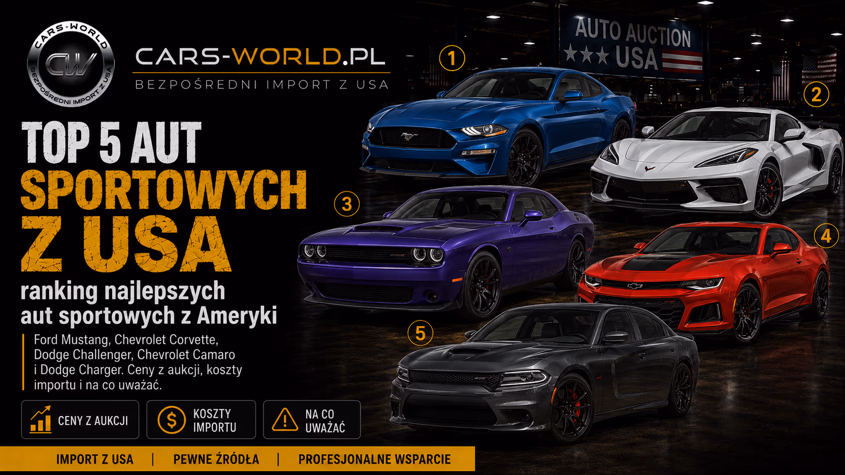 TOP 5 aut sportowych z USA - ranking najlepszych aut sportowych z Ameryki
