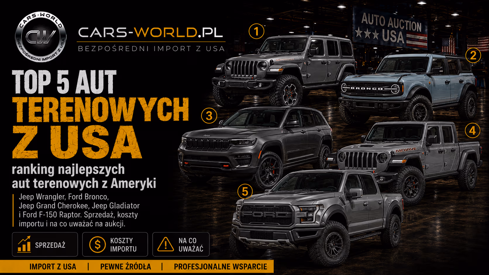 TOP 5 samochodów terenowych z USA - ranking najlepszych samochodów terenowych z Ameryki